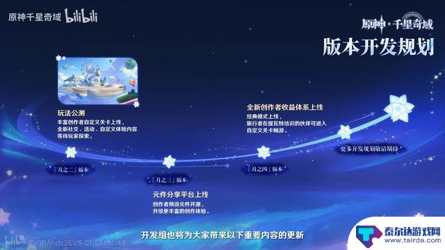 原神新玩法曝光!探秘千星奇域,玩家成为游戏制作人?