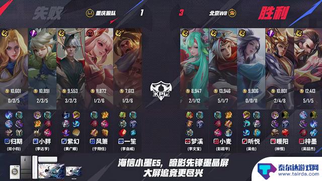 WB轻取狼队,晋级败者组决赛,小胖难以展现优势,狼队仍是B组战队的强势对手