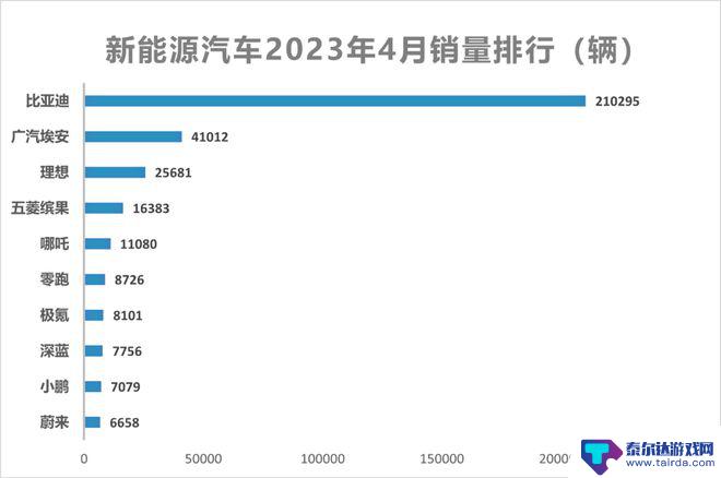 手机怎么判断是否过时 从ES6的角度看李斌的产品方法论是否过时