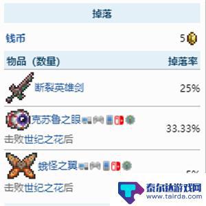 泰拉瑞亚断剑大全 泰拉瑞亚1.4英雄断剑如何获得