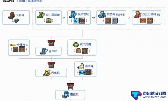 泰拉瑞亚饰品合成图 《泰拉瑞亚》1.4配饰合成方法