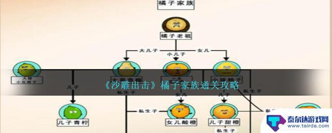 沙雕出击橘子家族攻略 《沙雕出击》橘子家族通关攻略高手经验